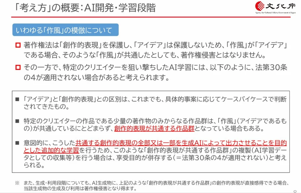 AIs Would Violate Copyright, Japan Warns
