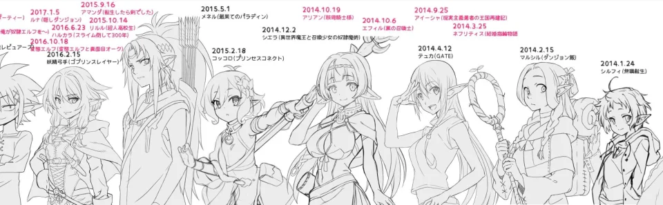 This is how elves have evolved in anime