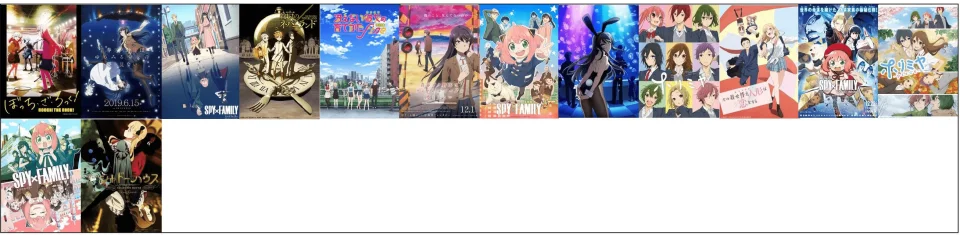 Best Anime Studios According to the West