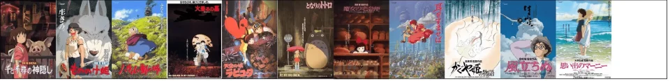 Best Anime Studios According to the West