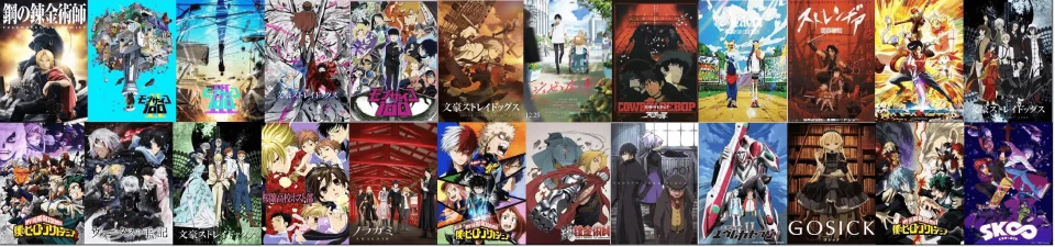 Best Anime Studios According to the West