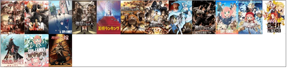 Best Anime Studios According to the West