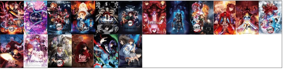 Best Anime Studios According to the West