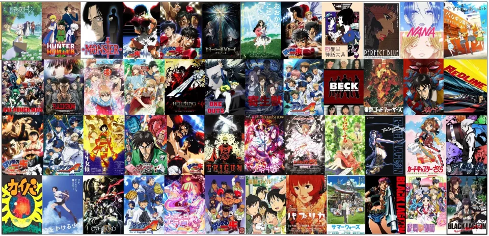 Best Anime Studios According to the West