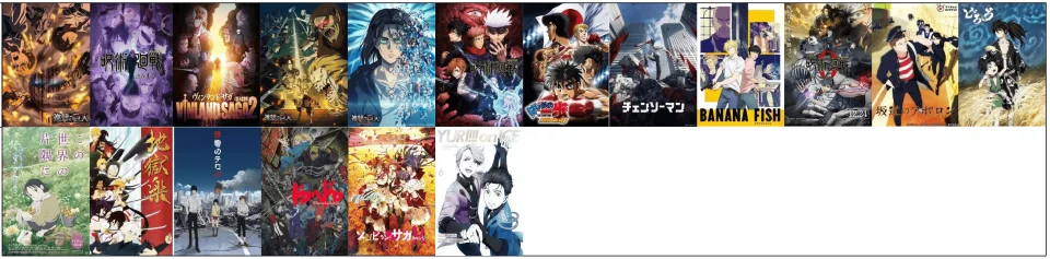 Best Anime Studios According to the West