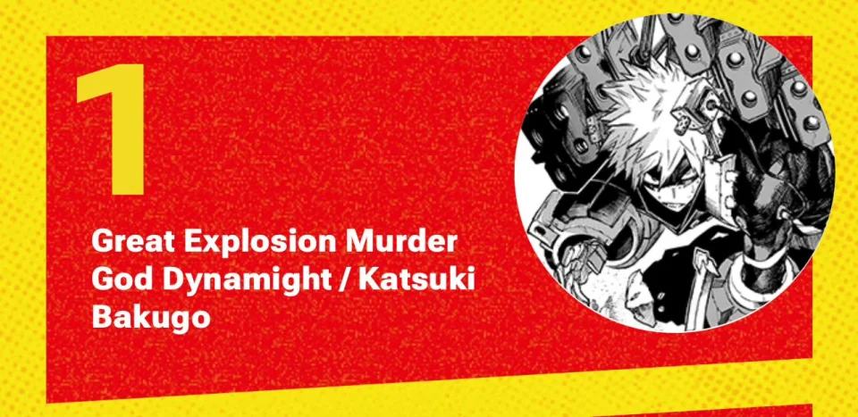 Bakugo already dominates the My Hero Academia poll