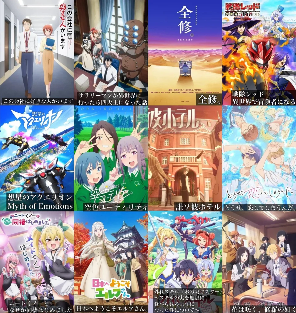 What anime do you expect most from Winter-2025?
