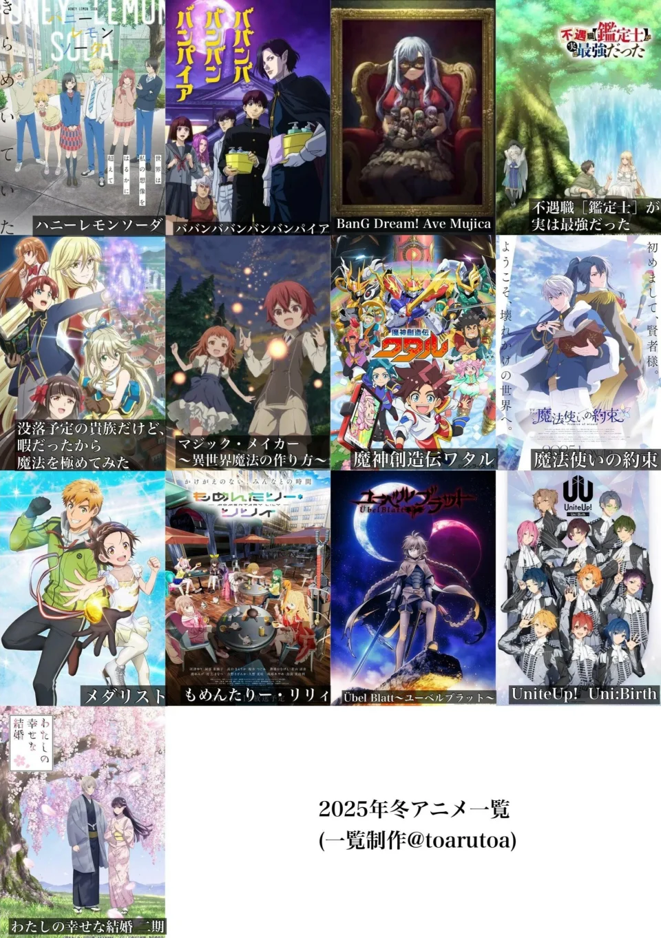 What anime do you expect most from Winter-2025?